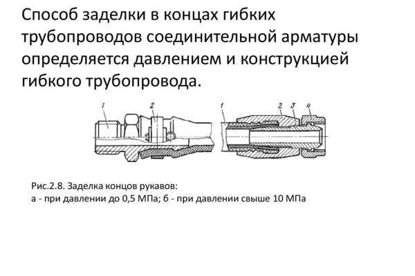 Кракен рабочая ссылка на официальный магазин